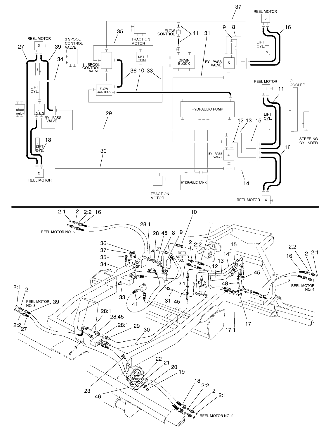Hydraulic Circuit-Cutting Unit