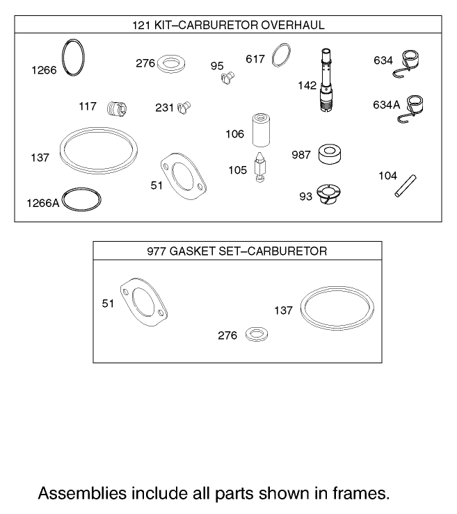Carburetor Overhaul Kit Assembly  Briggs and Stratton 31F777-0123-E1