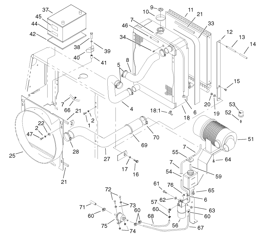 Radiator, Oil Cooler and Air Cleaner Assembly