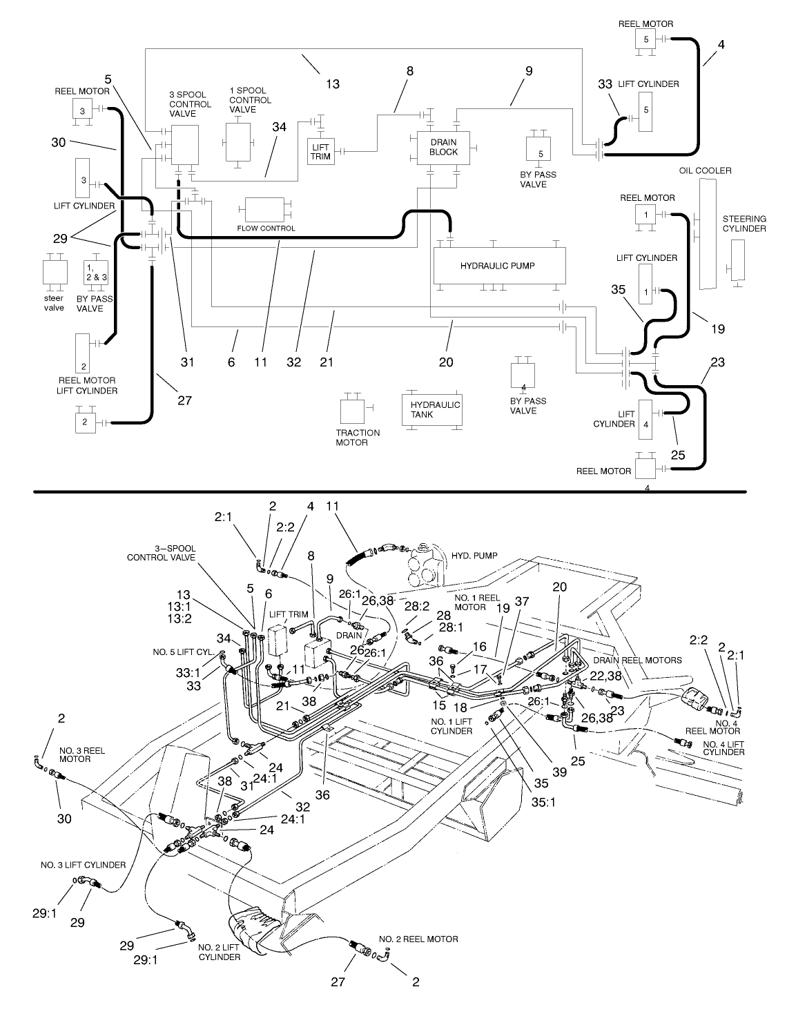 Hydraulic Circuit-Lift Arm