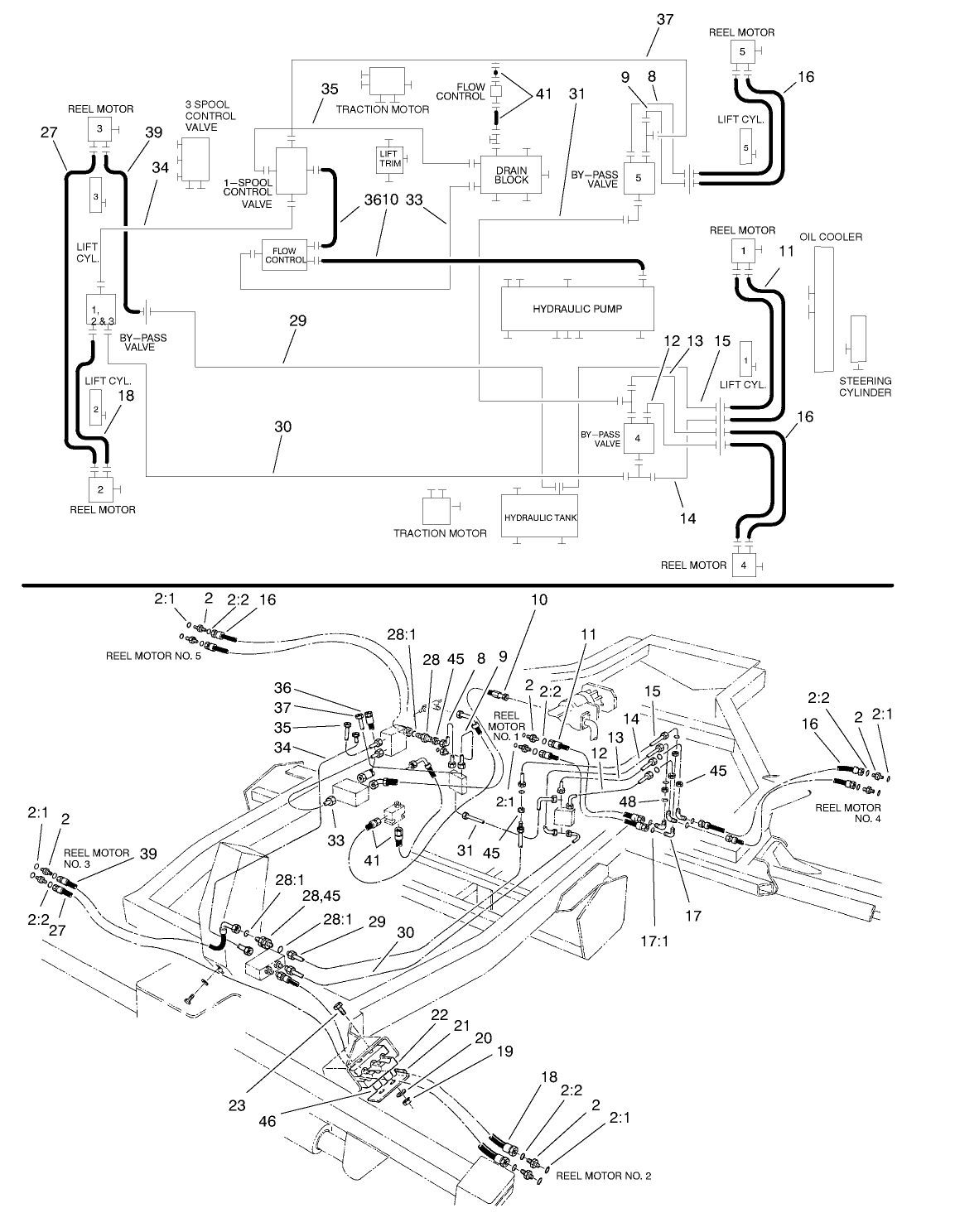 Hydraulic Circuit-Cutting Unit