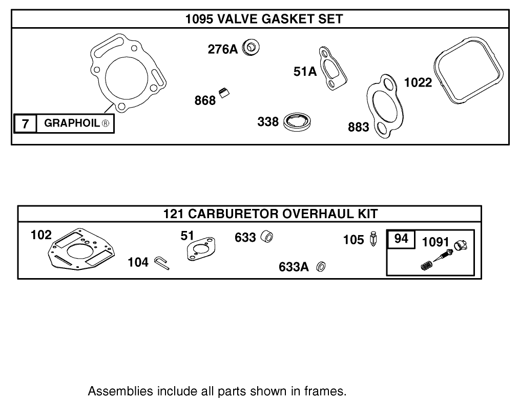 Carburetor Overhaul Kit Assembly