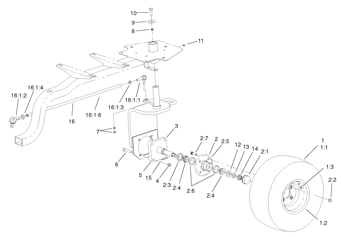Castor Fork Assembly