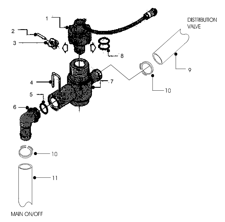 FLOWMETER