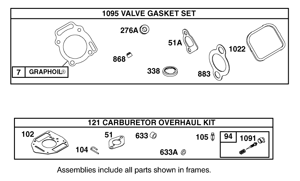 Valve Gasket Set and Carburetor Overhaul Kit