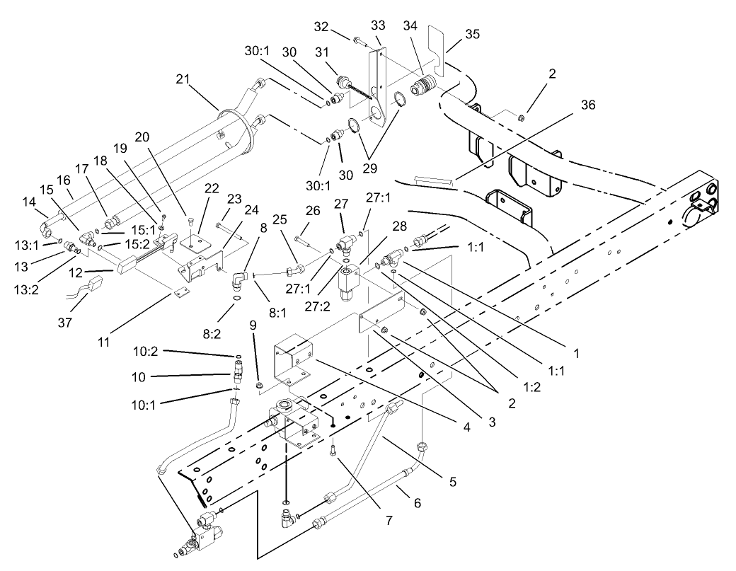 Remote Hydraulics