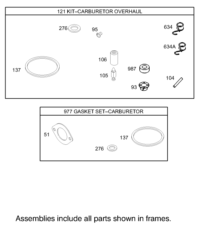 Carburetor Overhaul Kit Assembly Engine Briggs and Stratton Model 31F777-0161-E1