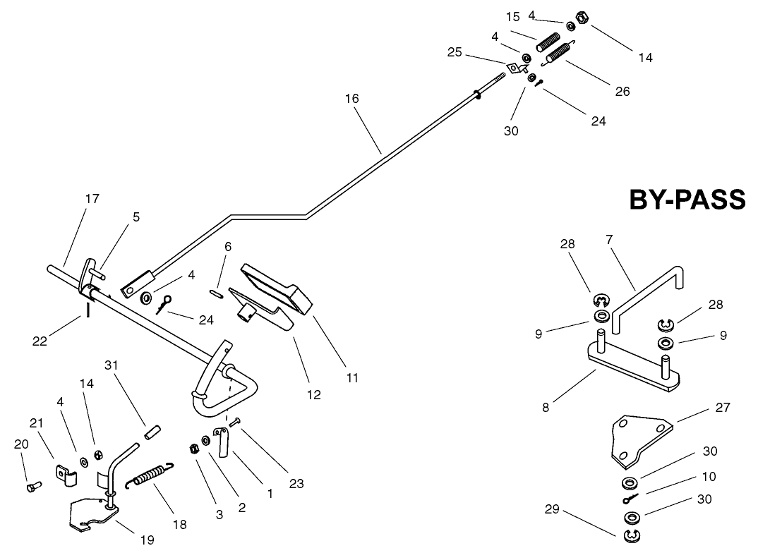 Operation (Brake) By-Pass Assembly