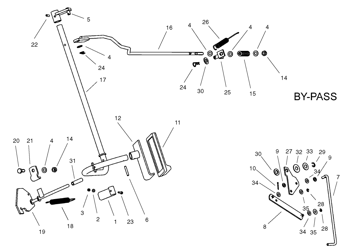 Operation Brake By-Pass Assembly