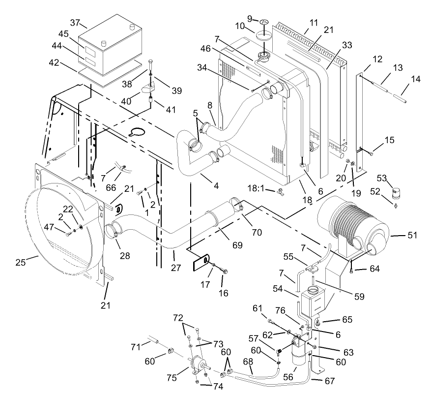 Radiator, Oil Cooler and Air Cleaner Assembly