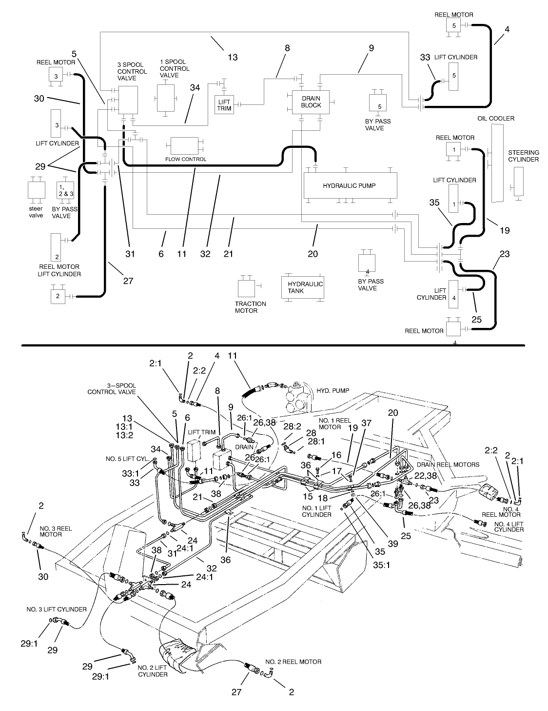 Hydraulic Circuit-Lift Arm