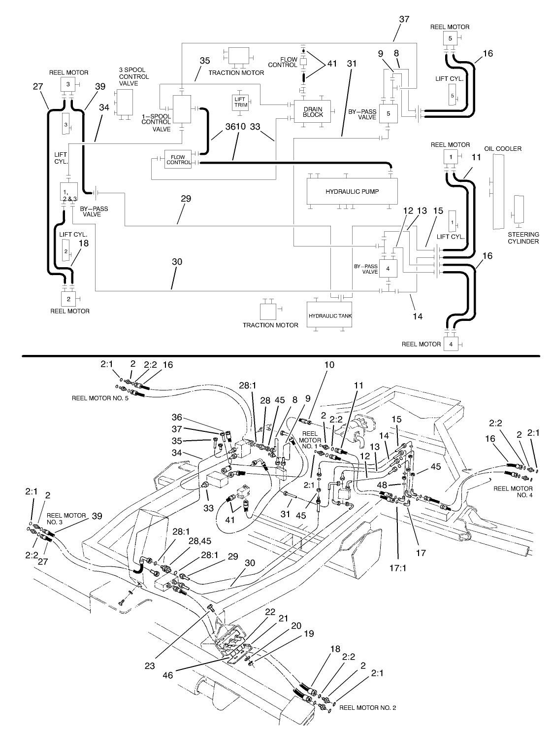 Hydraulic Circuit-Cutting Unit