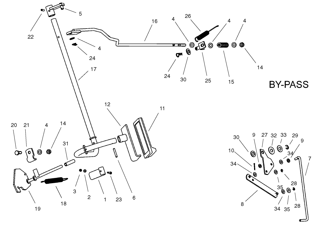 Operation Brake By-Pass Assembly