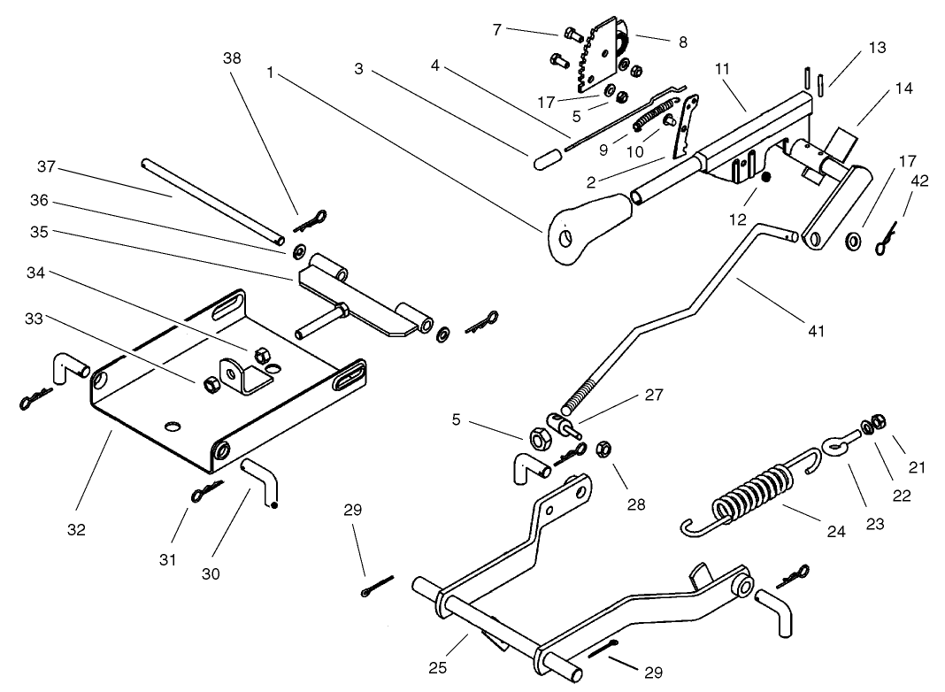 Operation (Mower Lift) Assembly
