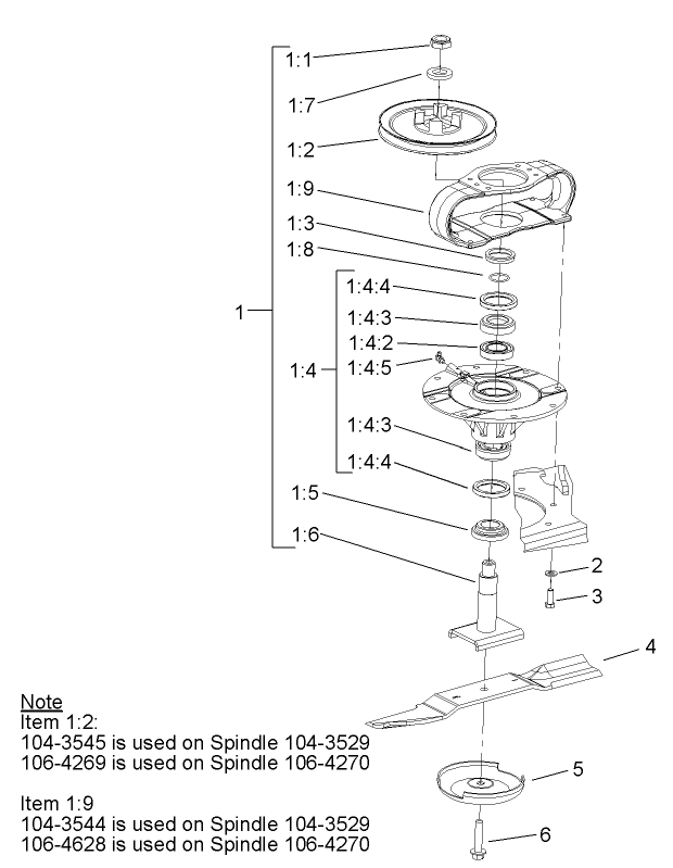 Spindle Assembly