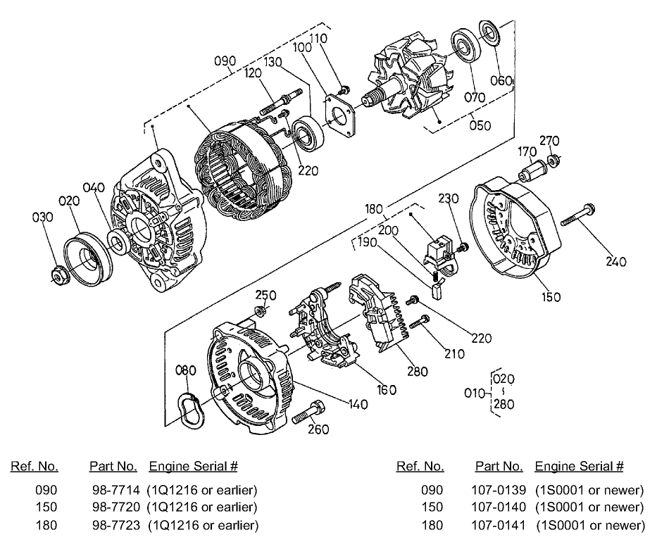 Alternator Component Parts Assembly