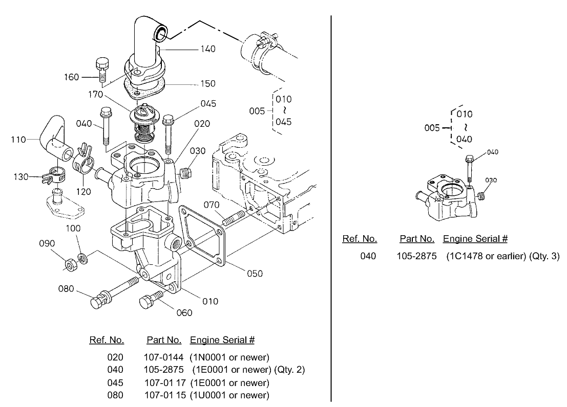 Water Flange and Thermostat Assembly