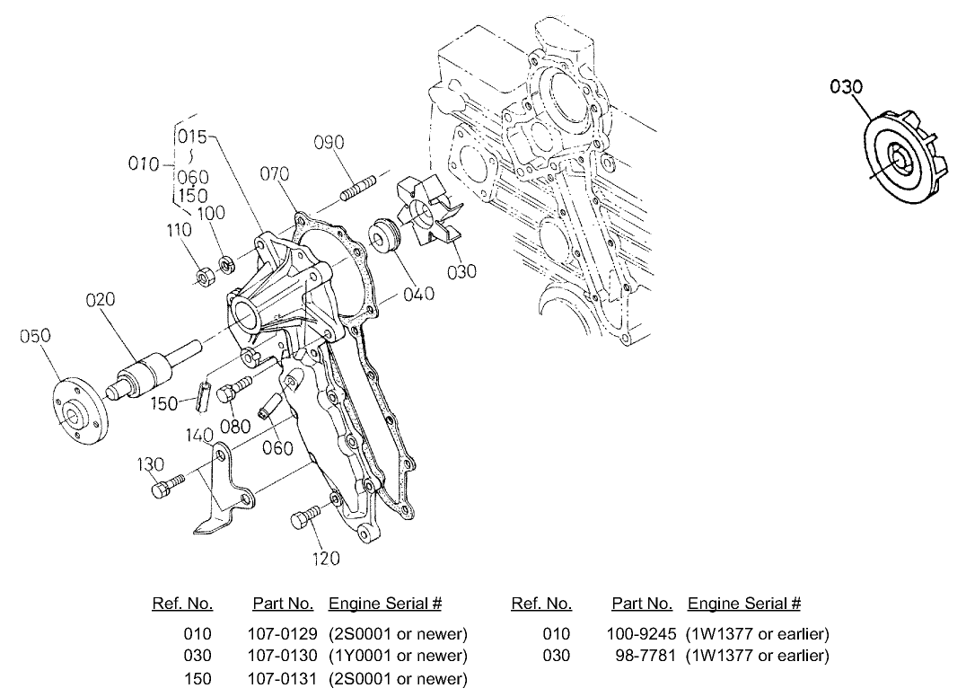 Water Pump Assembly