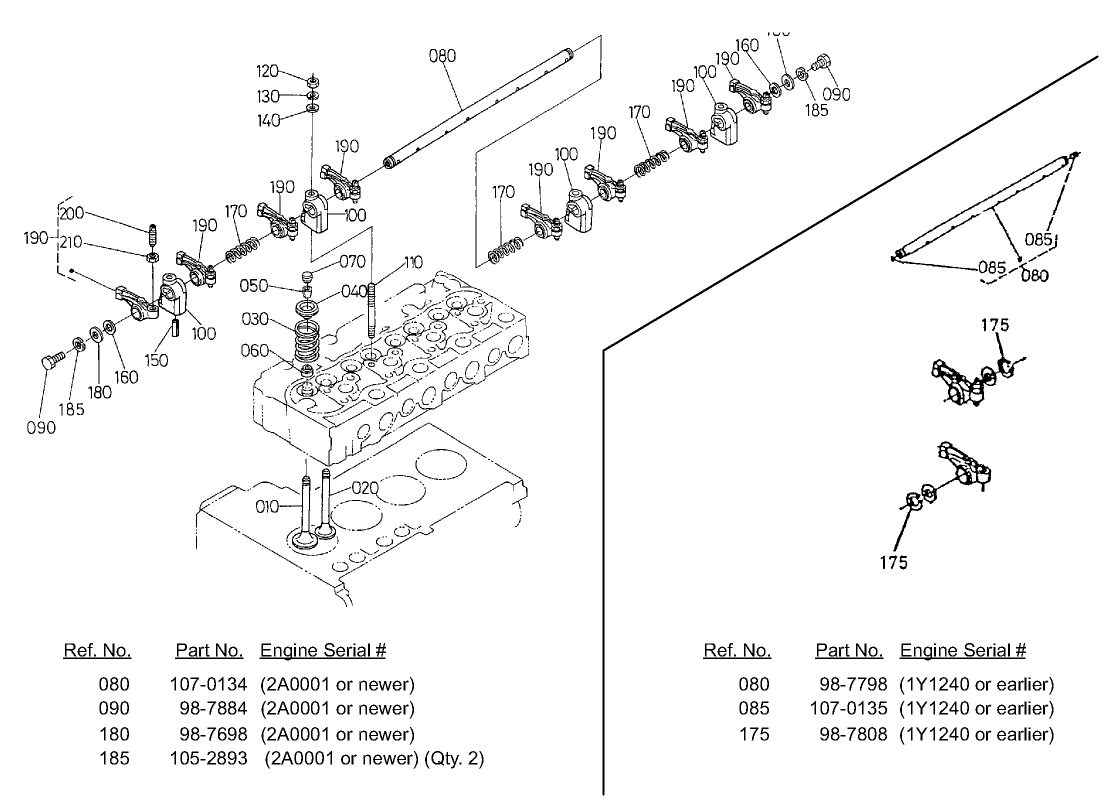 Valve and Rocker Arm Assembly