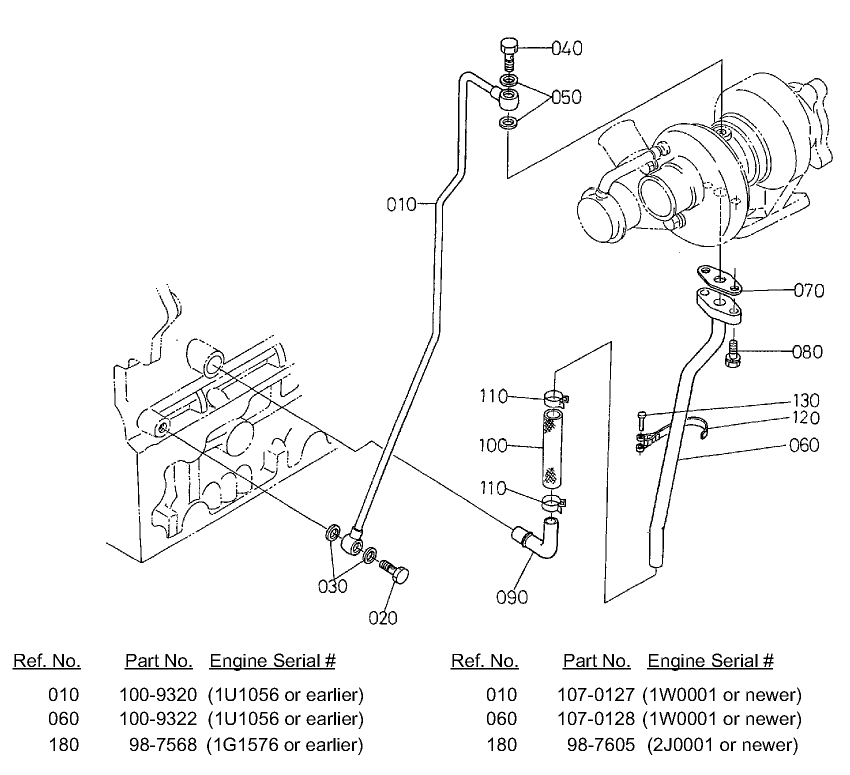 Oil Pipe (Turbo Charger) Assembly