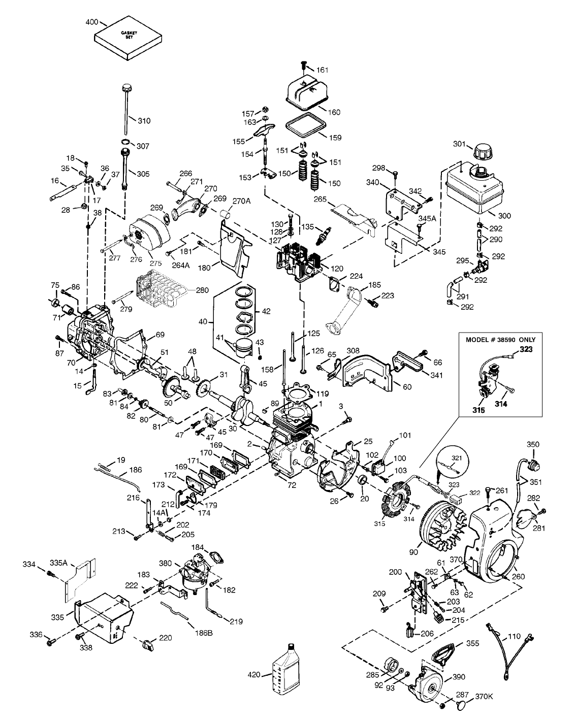 ENGINE ASSEMBLIES OHSK 120-223604A AND OHSK 120-223605A
