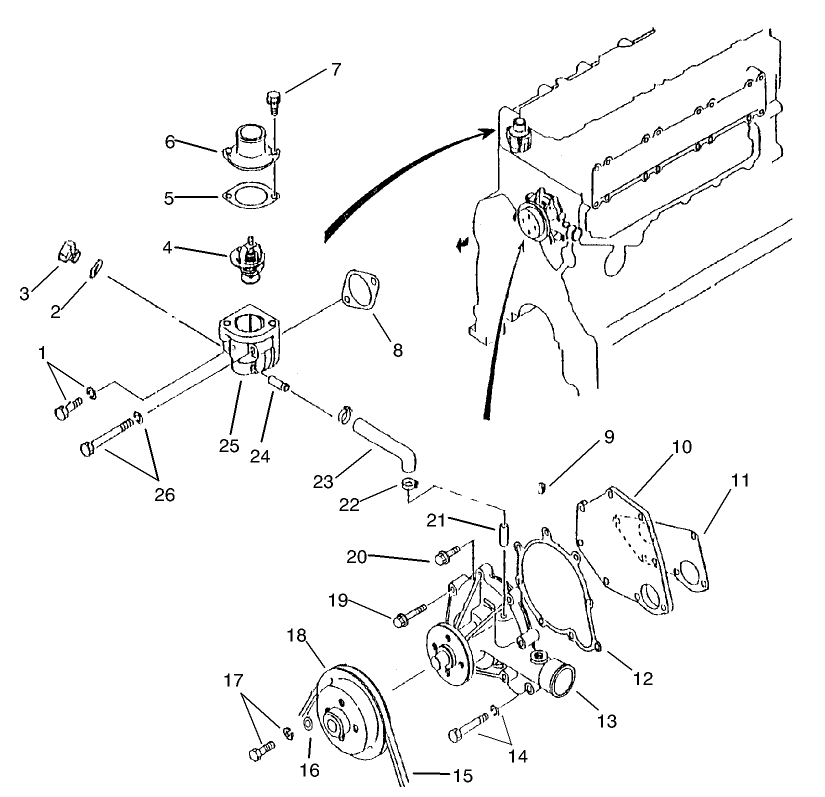 Cooling System Assembly