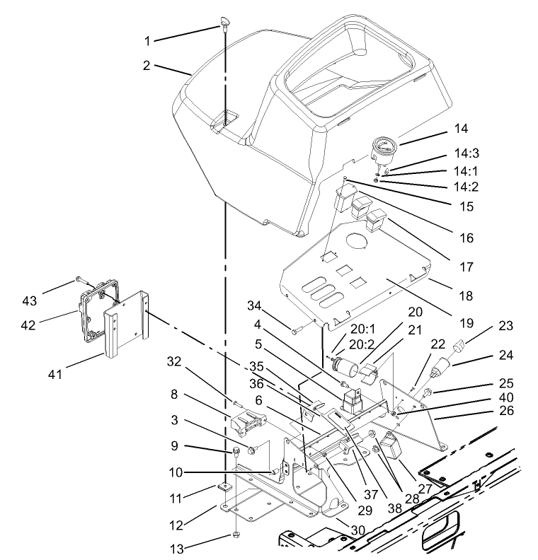 Control Console Assembly