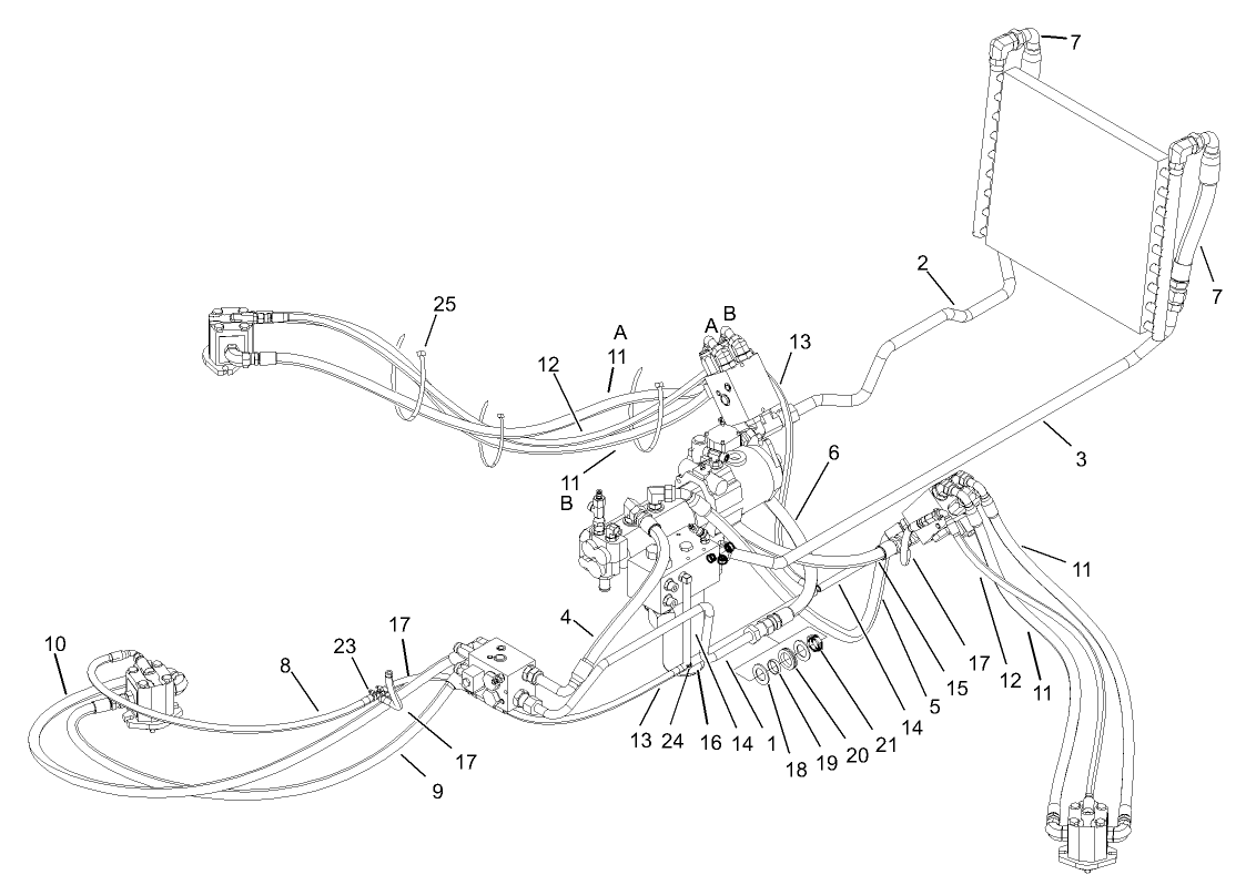 Power Take Off Hydraulic Plumbing Assembly