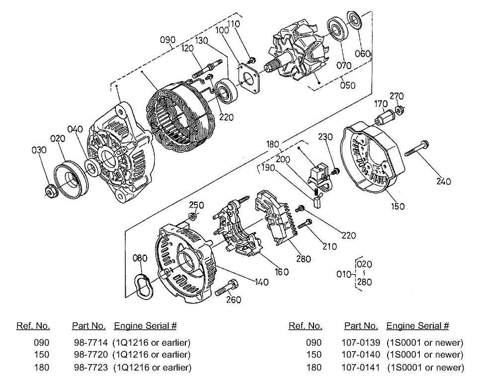 Alternator Component Parts Assembly