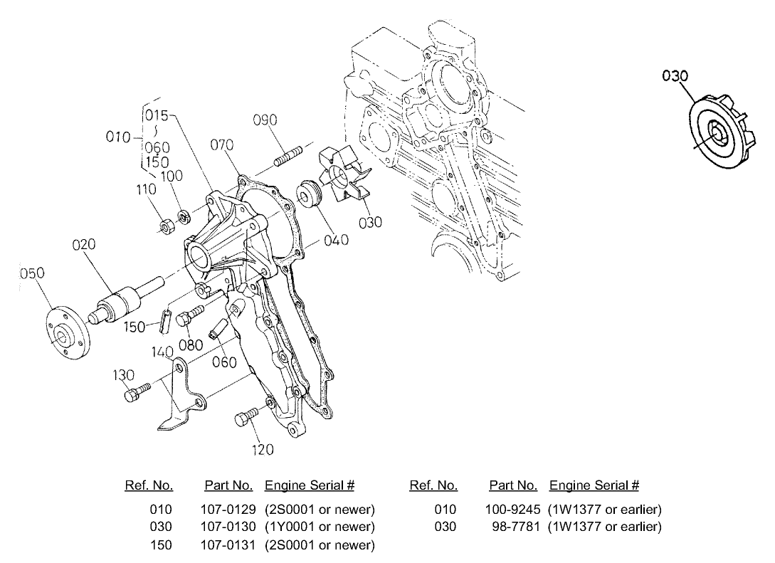 Water Pump Assembly