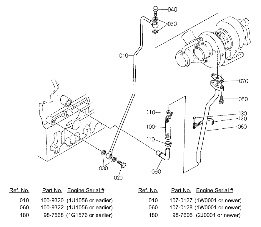 Oil Pipe (Turbo Charger) Assembly