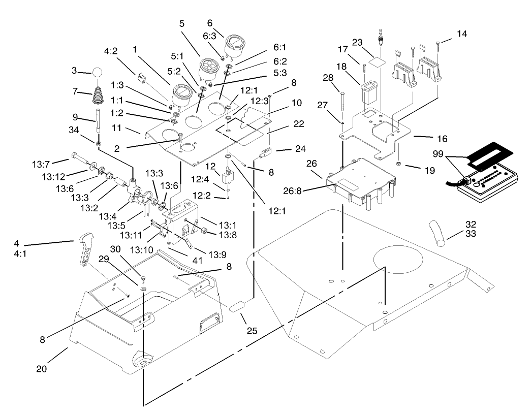 Control Console Assembly