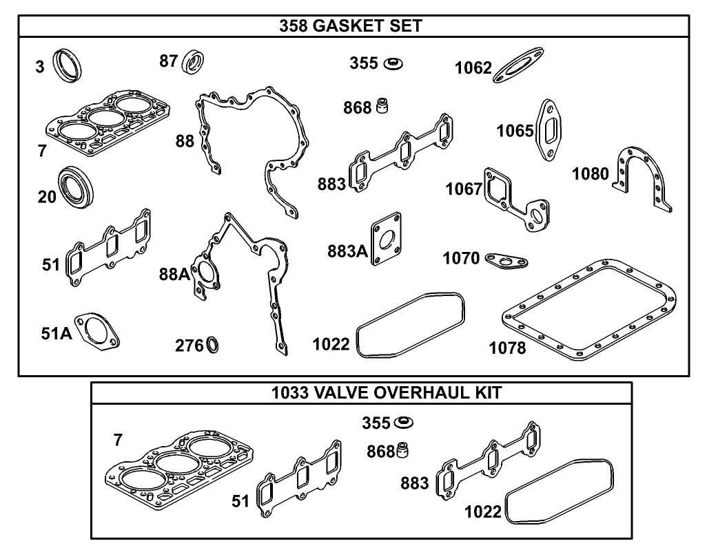 Gasket Set and Valve Overhaul Kit