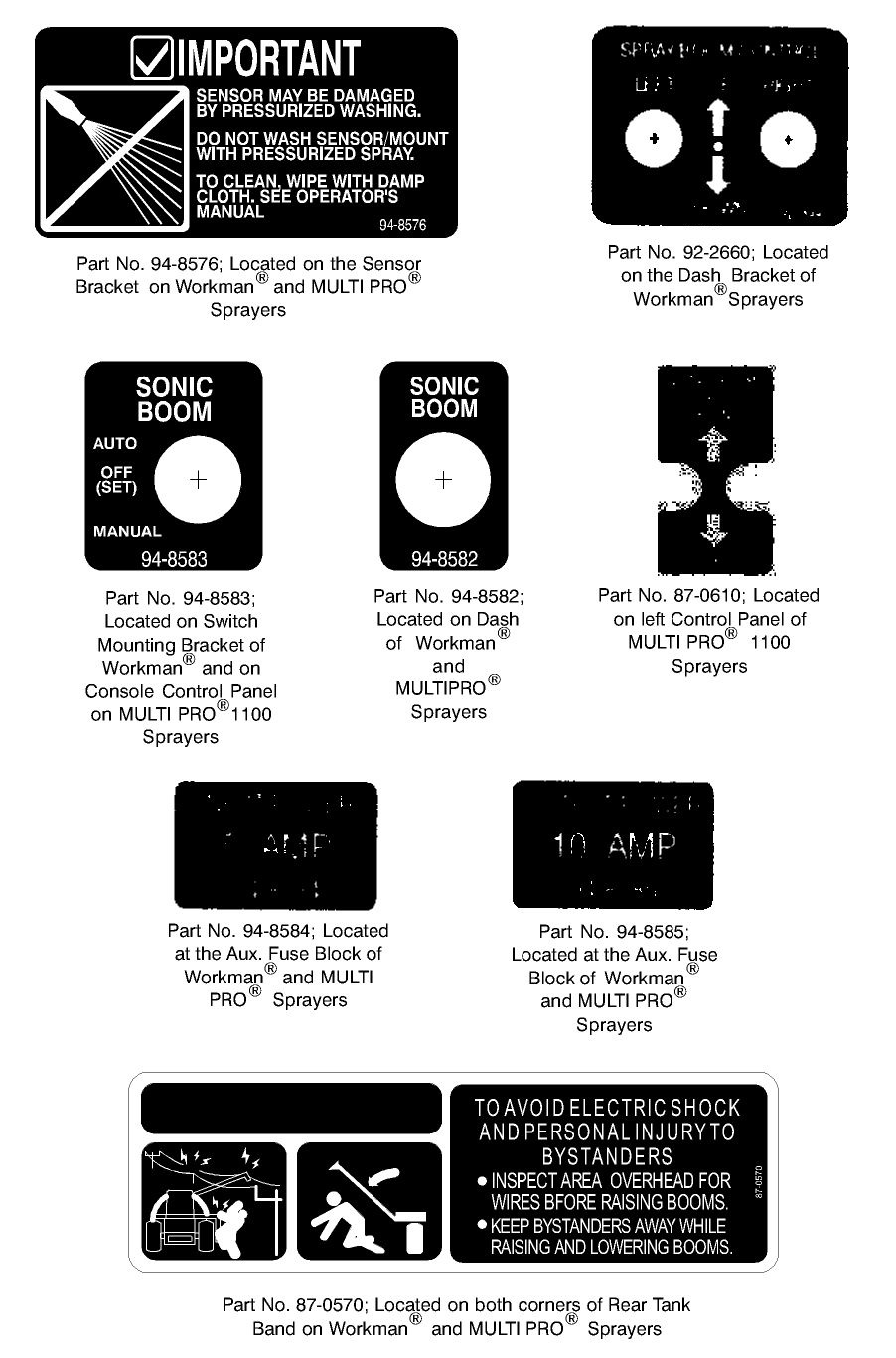 SAFETY AND INSTRUCTION DECALS