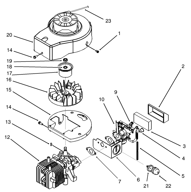 Shroud and Block Assembly (Model No. 20442 Only)