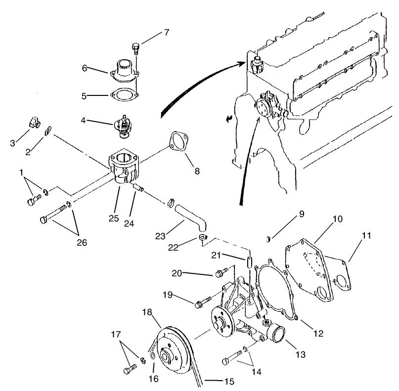 Cooling System Assembly