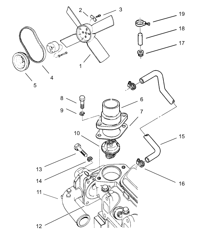 Fan, Water Pump and Thermostat Assembly