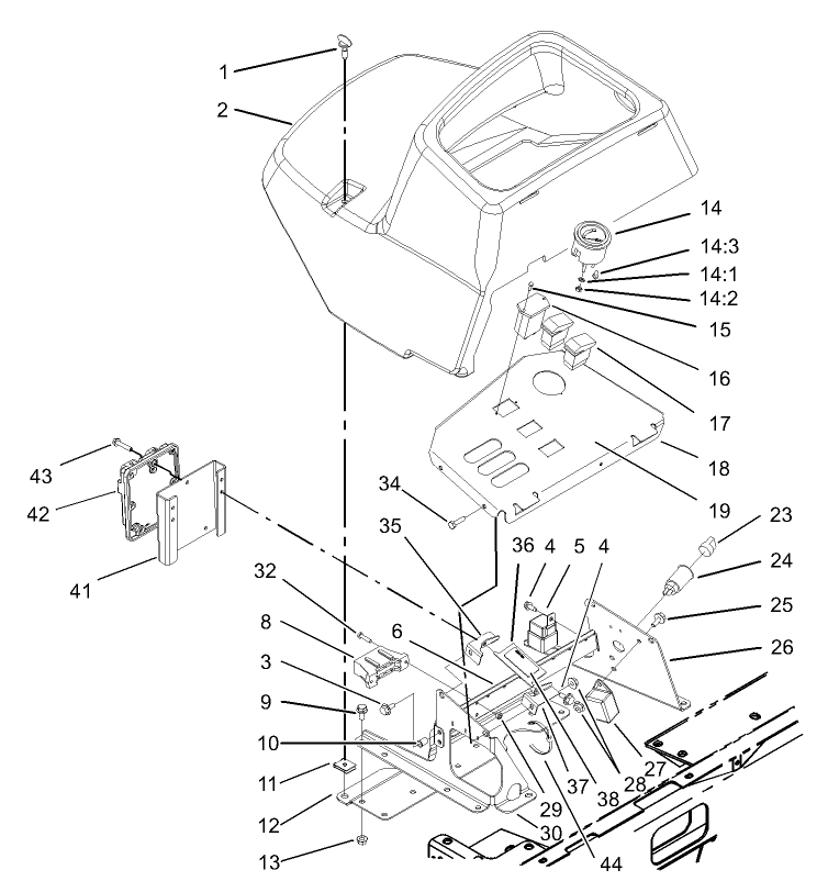 Control Console Assembly