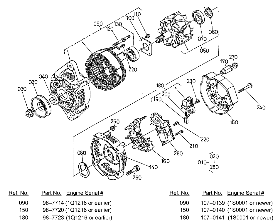 Alternator Component Parts Assembly