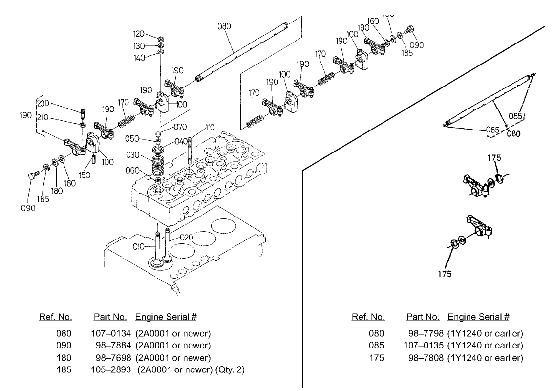 Valve and Rocker Arm Assembly
