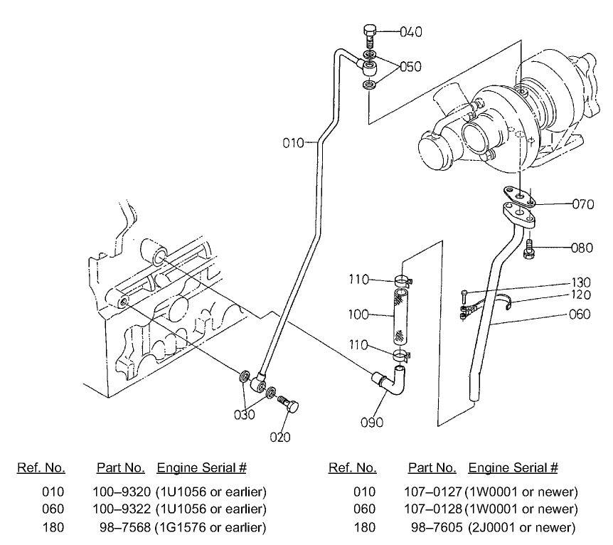 Oil Pipe (Turbo Charger) Assembly