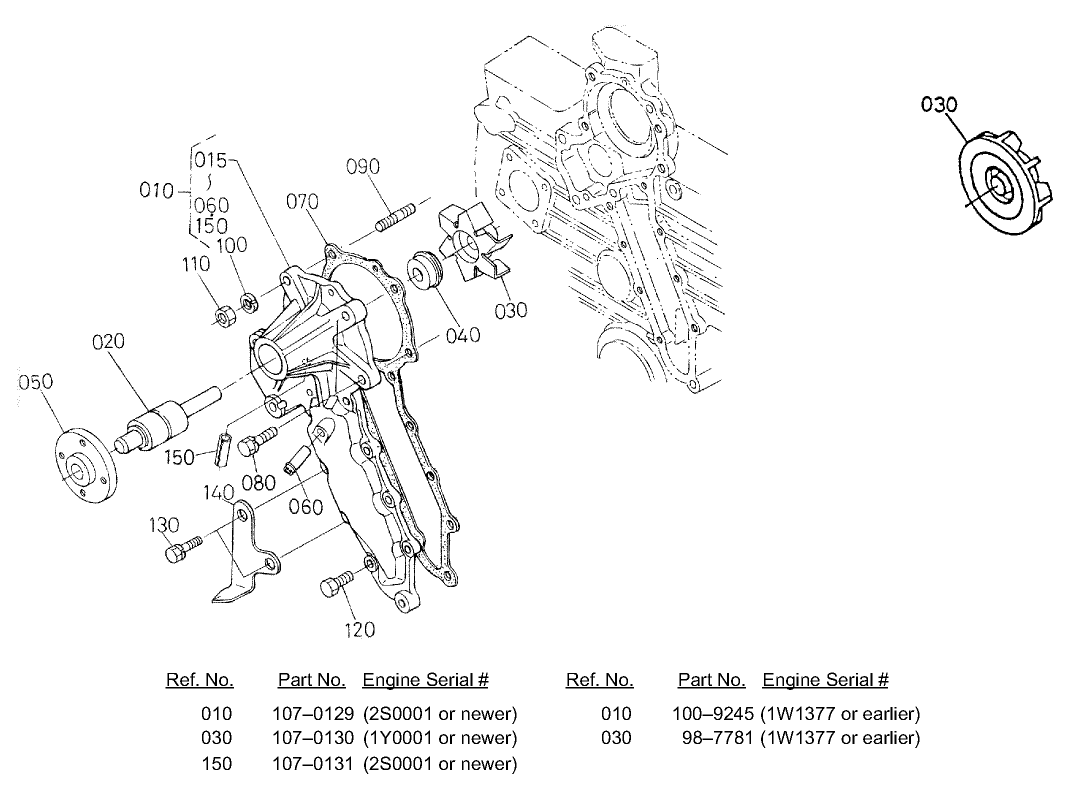 Water Pump Assembly