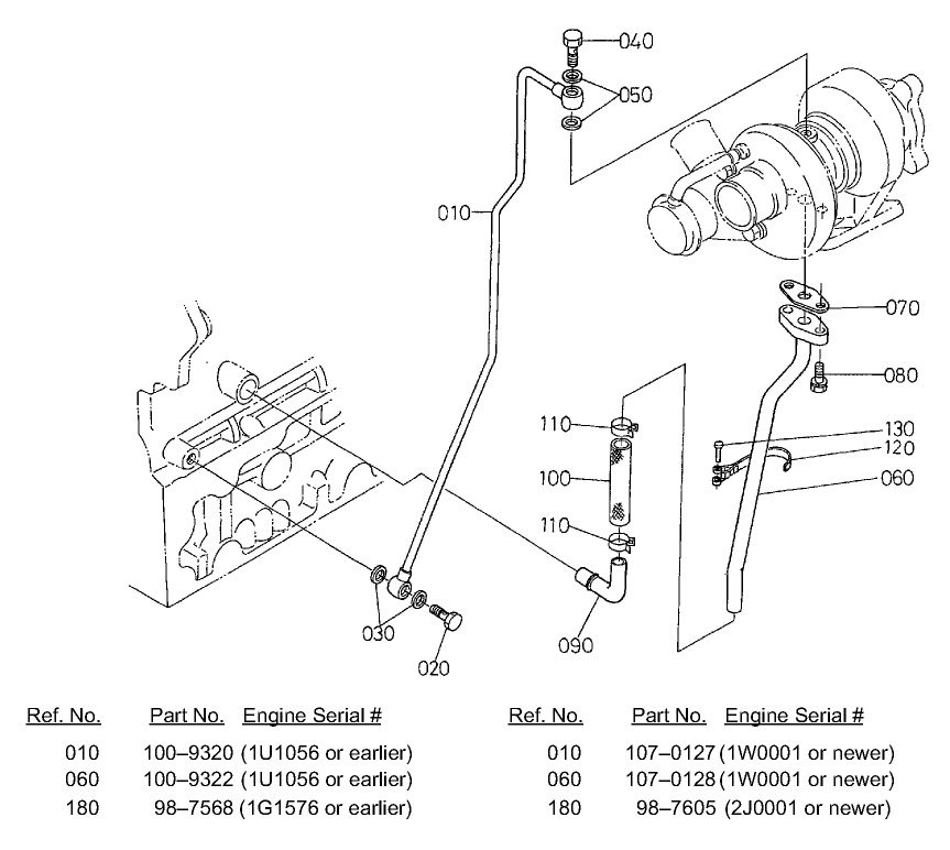 Oil Pipe (Turbo Charger) Assembly