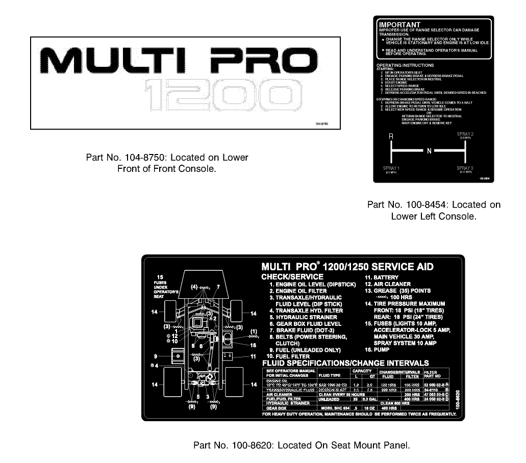 SAFETY AND INSTRUCTION DECALS