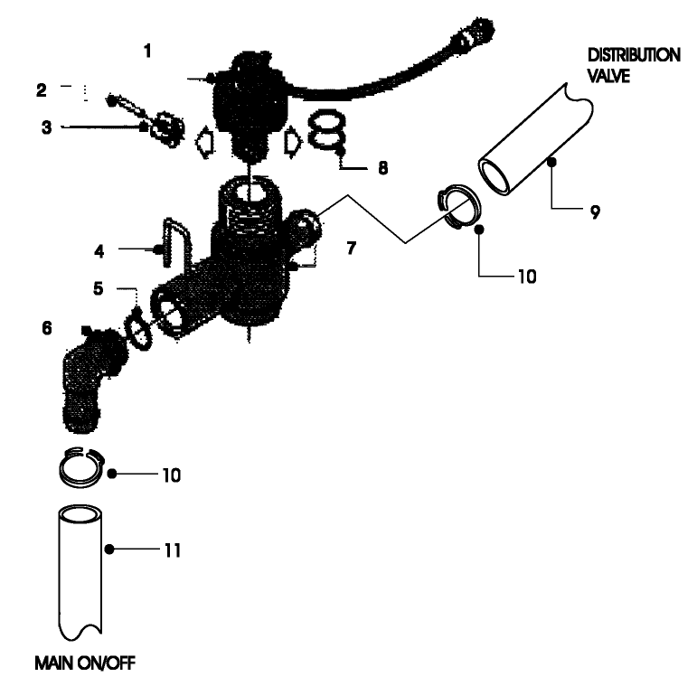 FLOWMETER