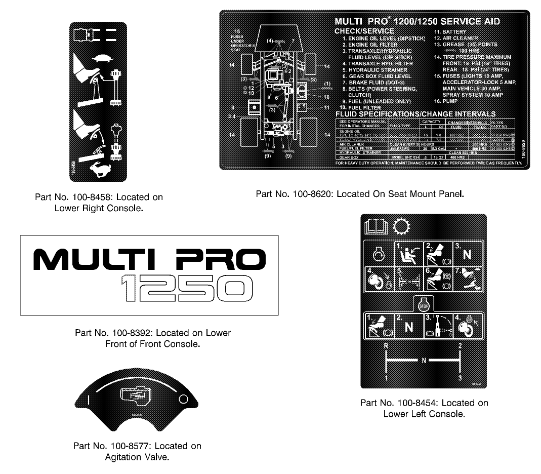 SAFETY AND INSTRUCTION DECALS