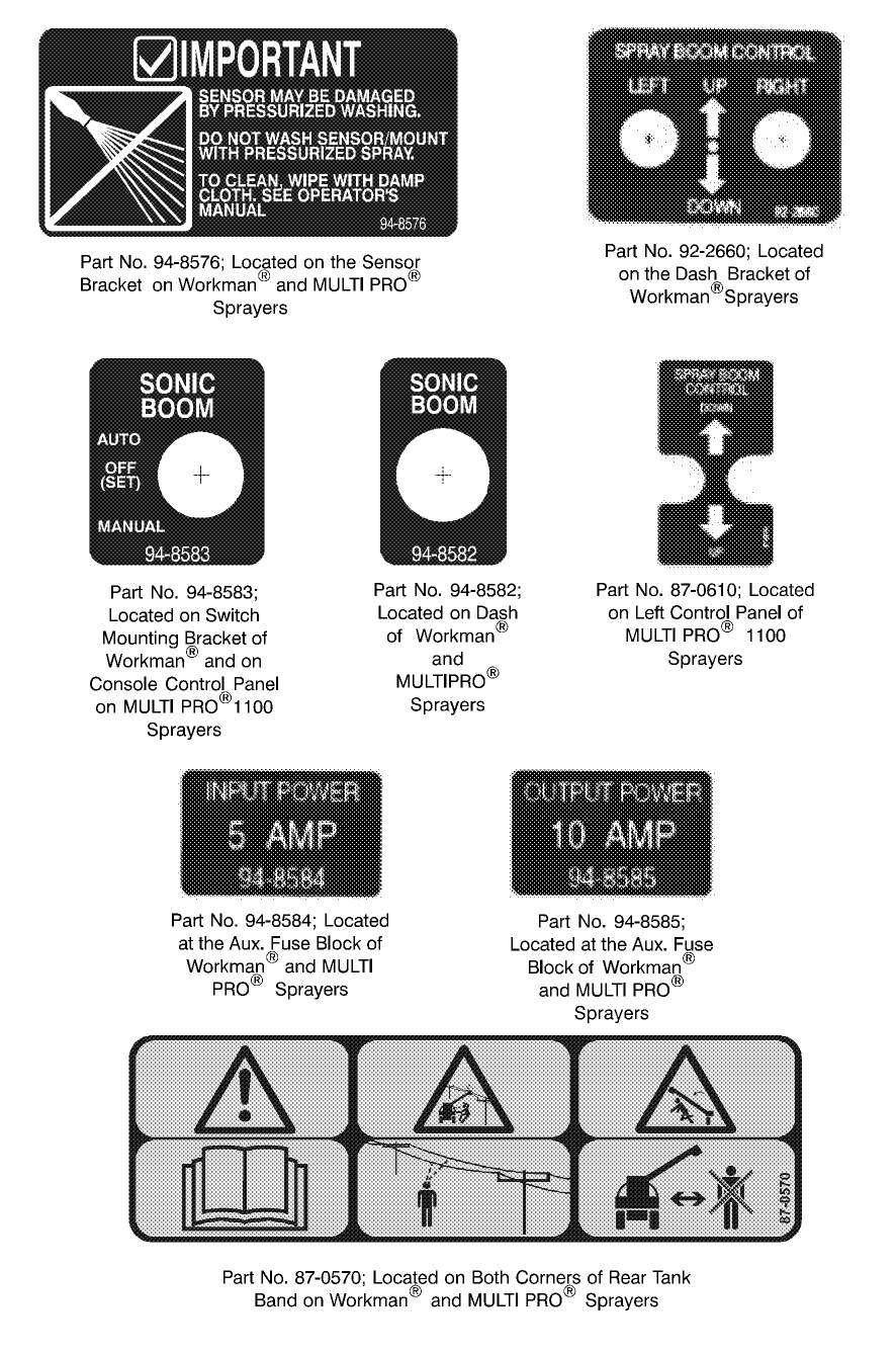 SAFETY AND INSTRUCTION DECALS