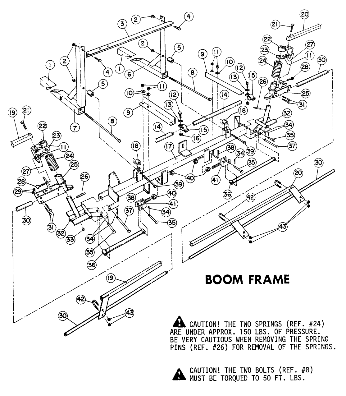 BOOM FRAME