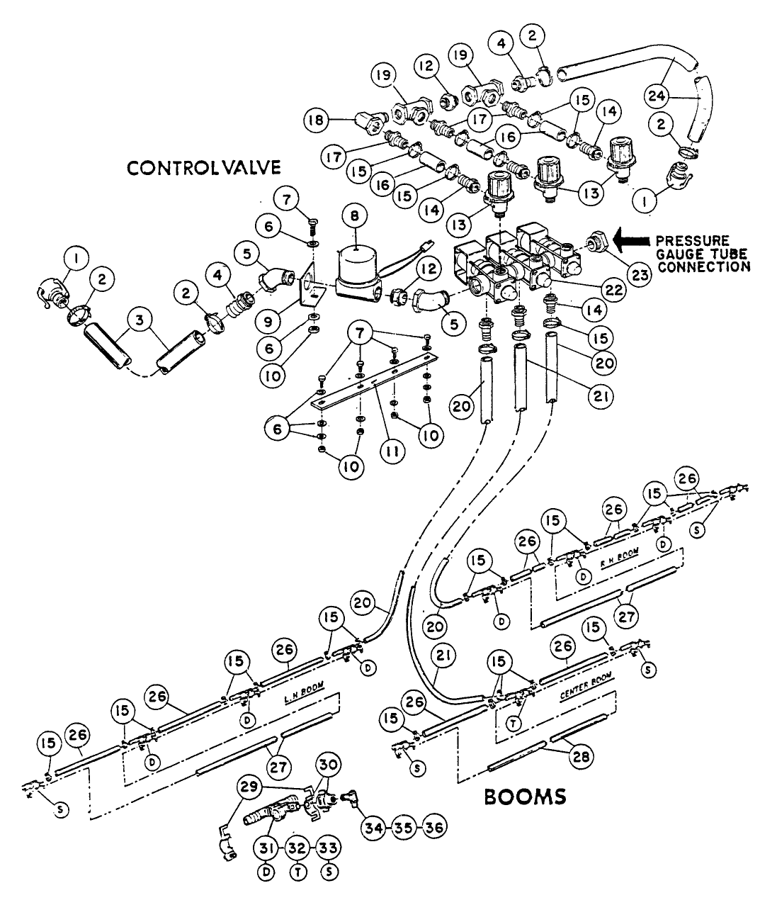 MOTORIZED CONTROLVALVE & BOOMS