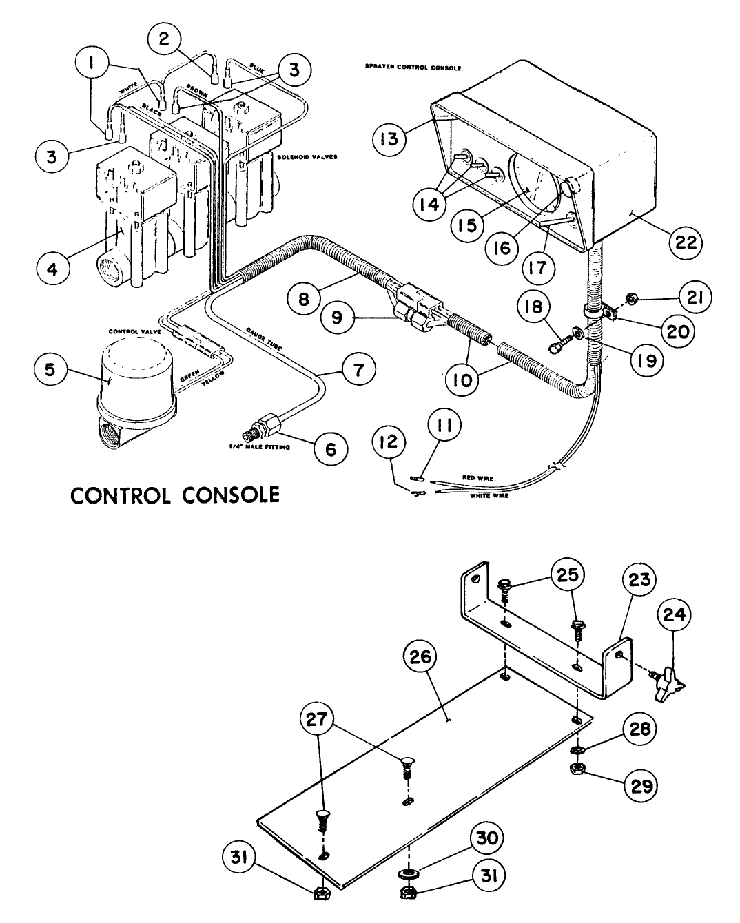 CONTROL CONSOLE